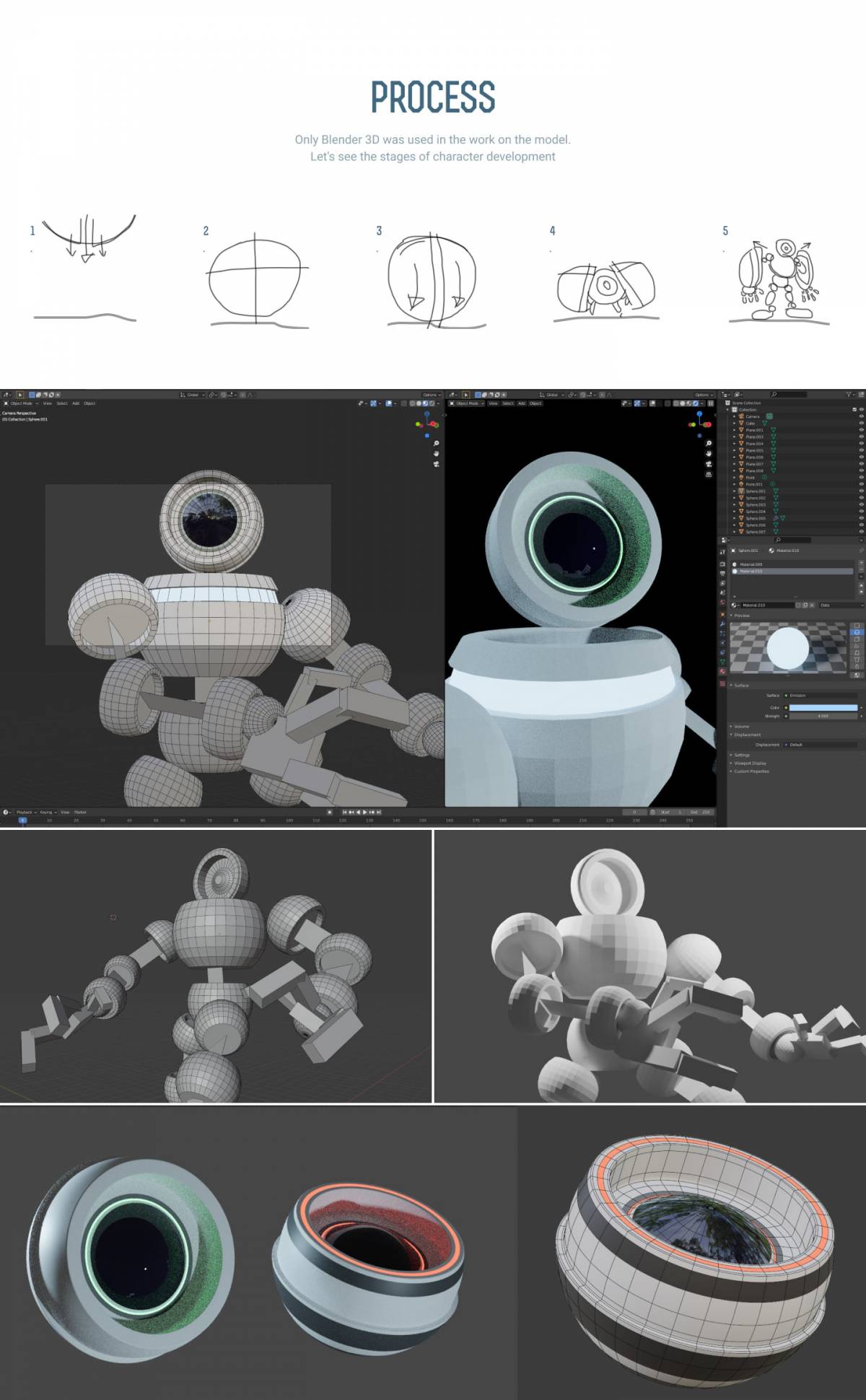 undefined — project image