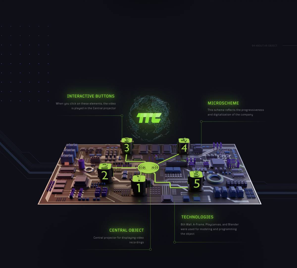 undefined — project image